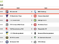 KO-Runde - Achtelfinale  Screenshot